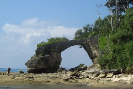 Tripjyada Andaman Escape